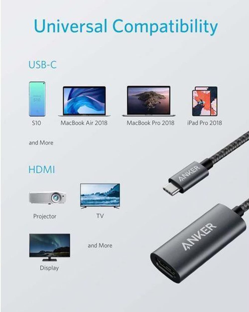 Adaptador Anker 310 USB-C a HDMI 4K