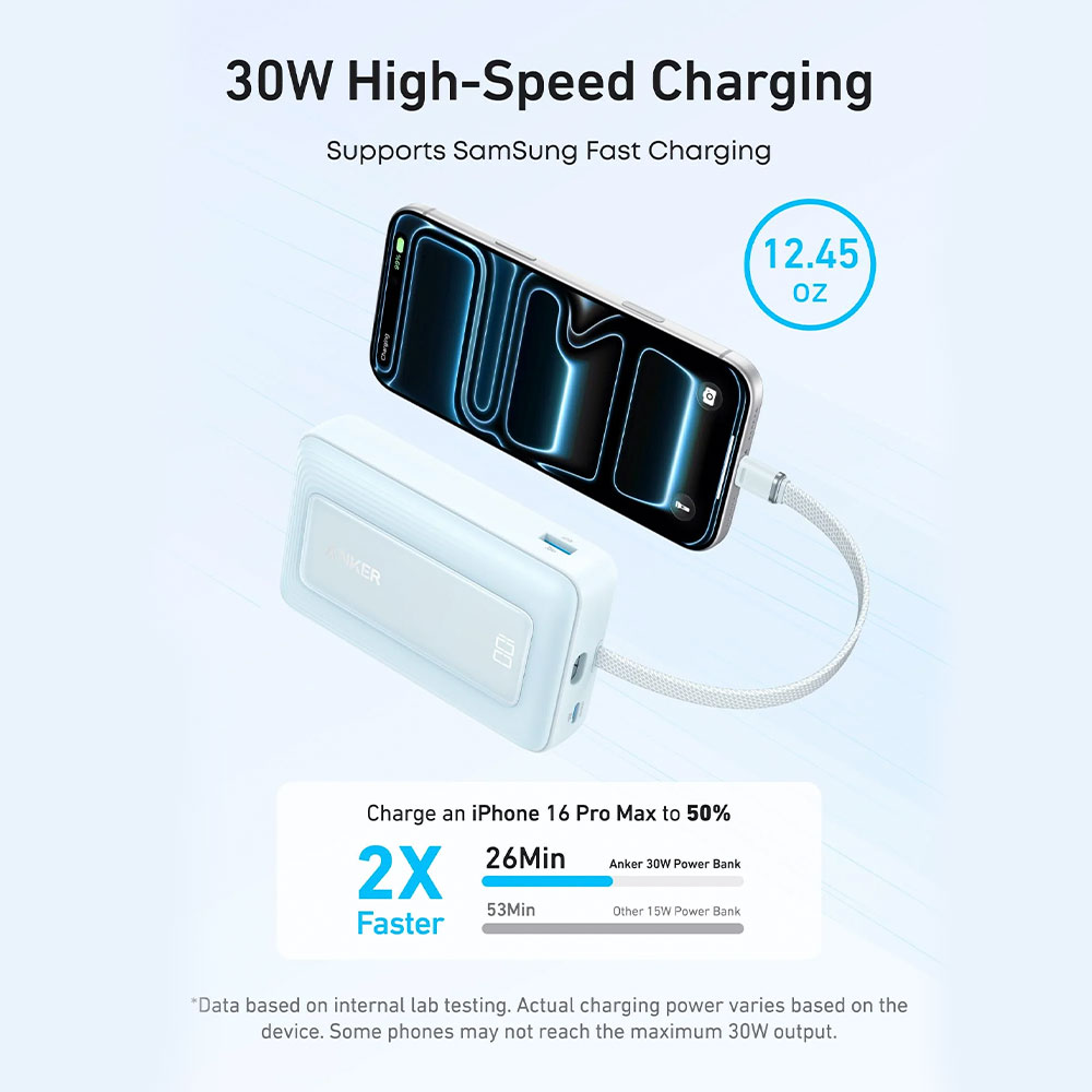 Power Bank Anker 20,000 30W Built-In USB-C Cable B2B, USB-C Cable USB-C Port , USB-A Port, A1689H31