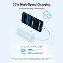 Power Bank Anker 20,000 30W Built-In USB-C Cable B2B, USB-C Cable USB-C Port , USB-A Port, A1689H31